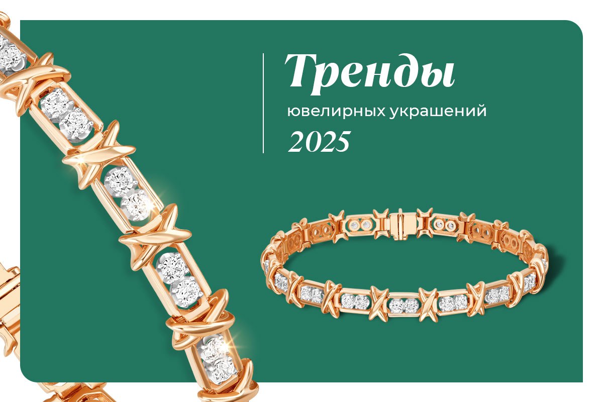 тренды за последние 10 лет тренды за последние 10 лет