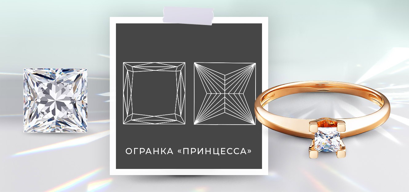 Огранка Принцесса. Статья в блоге PLATINA Огранка Принцесса. Статья в блоге PLATINA
