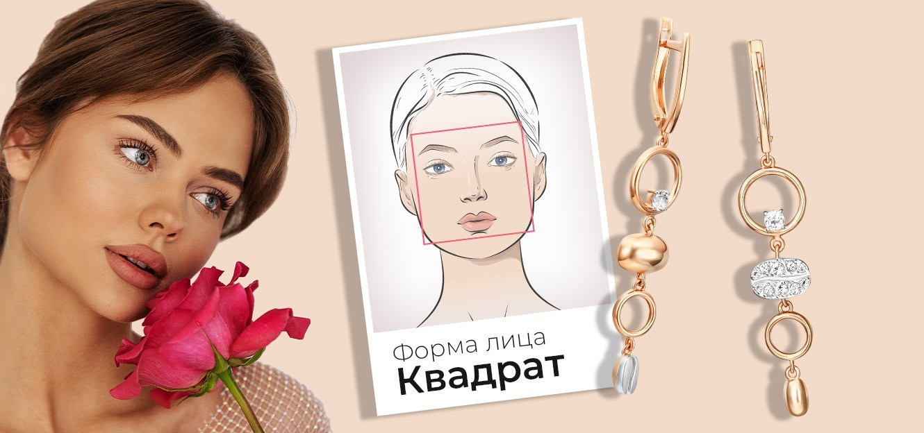 Квадратная форма лица