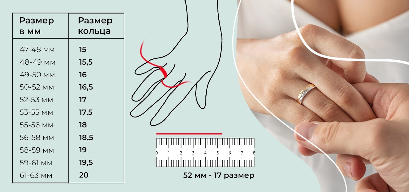 Как узнать размер обручального кольца