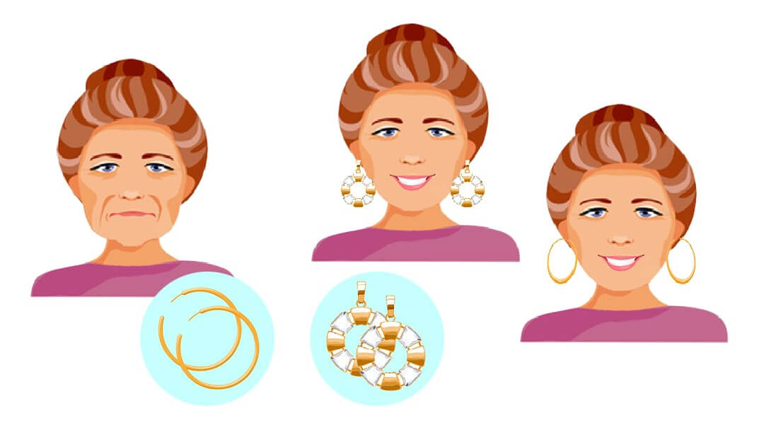 Обзор простых «омолаживающих» процедур, построенных на оптических иллюзиях