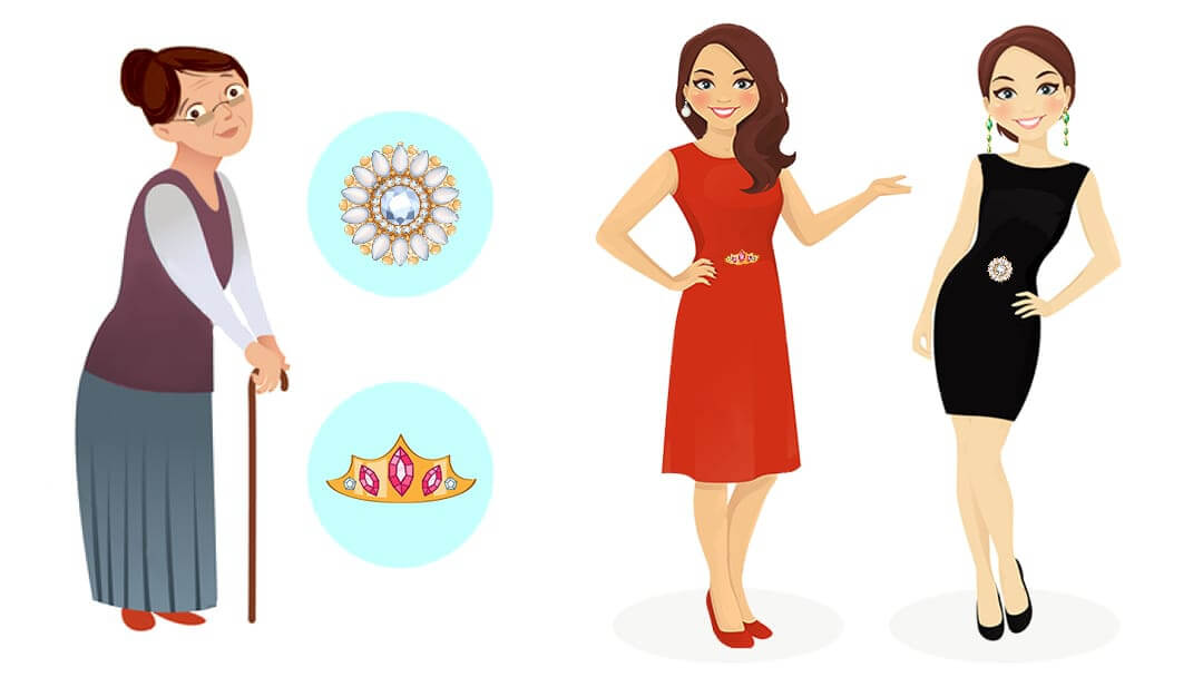 Обзор простых «омолаживающих» процедур, построенных на оптических иллюзиях