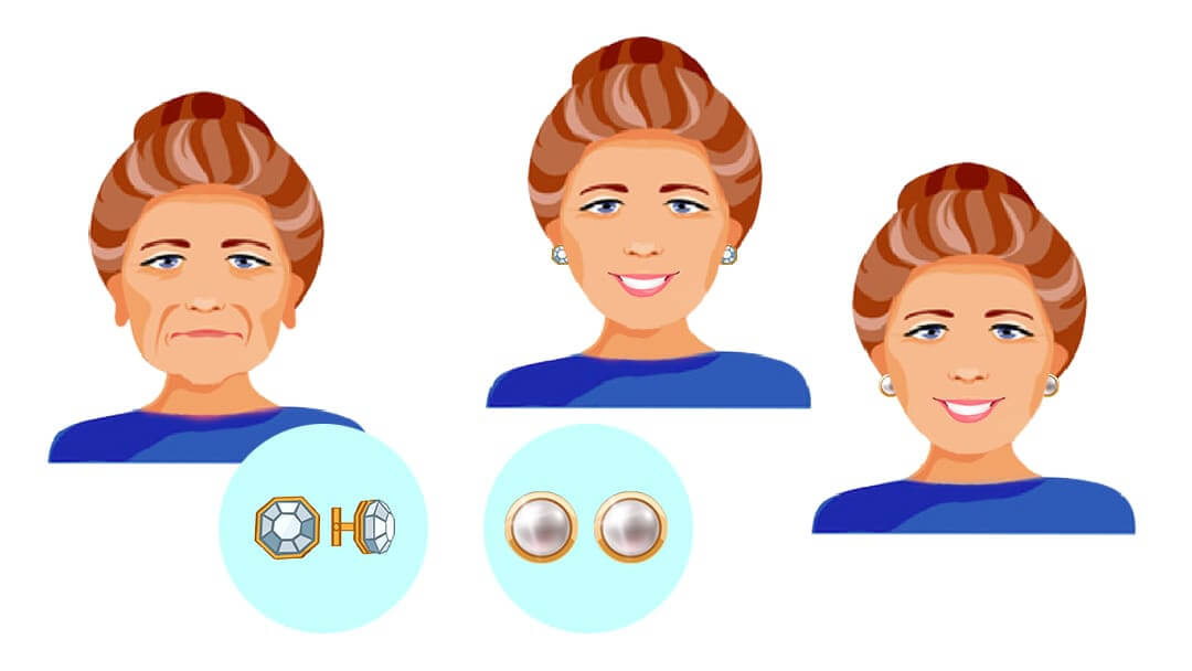 Обзор простых «омолаживающих» процедур, построенных на оптических иллюзиях